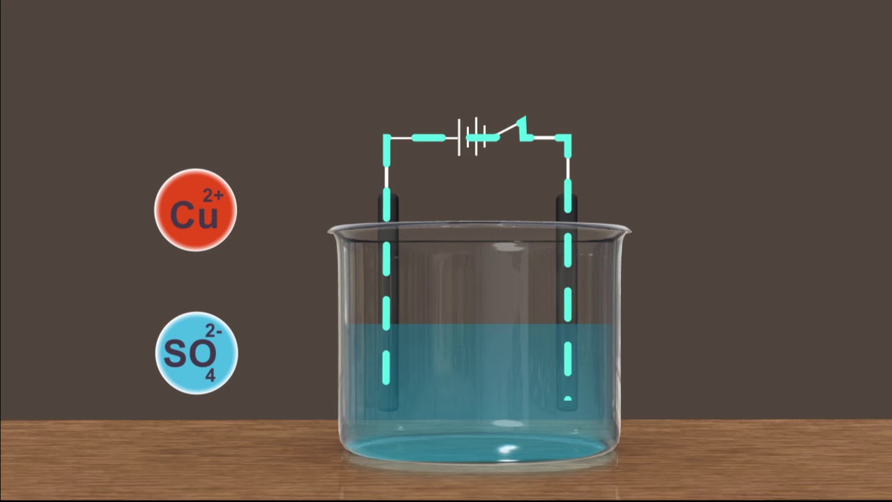 Chemical effects of electric current