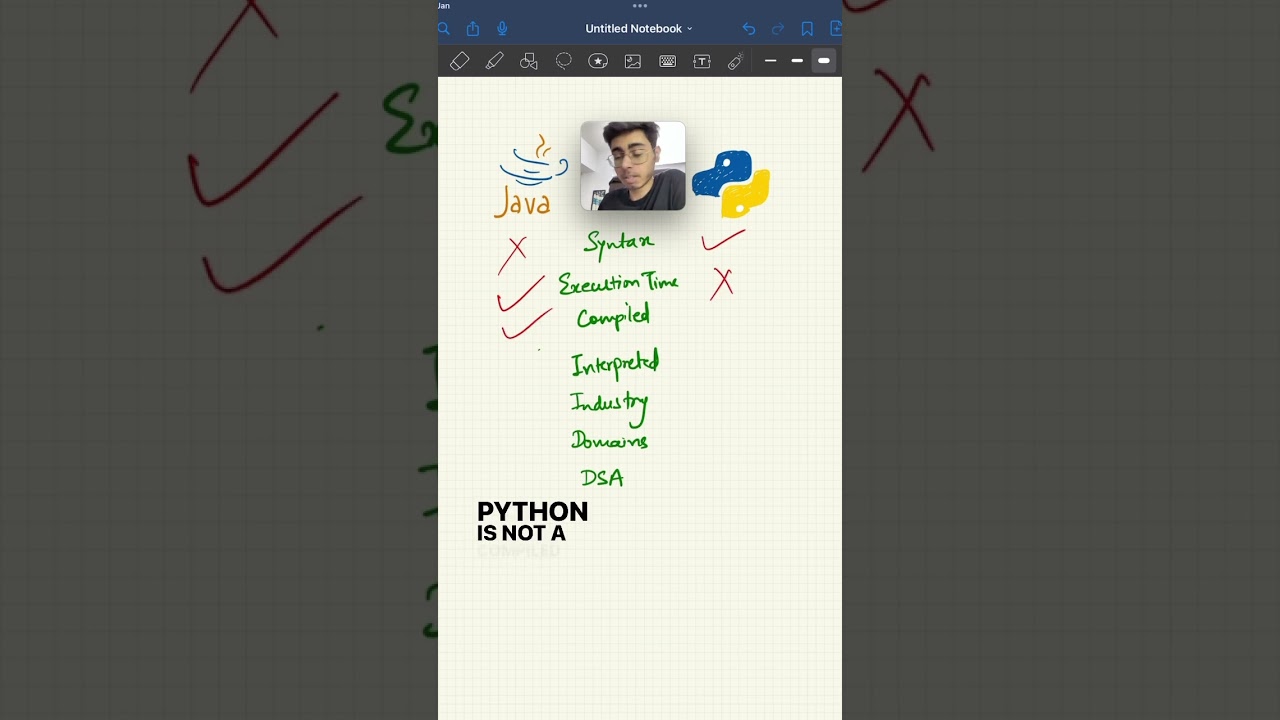 Java vs Python ✅ #java #python