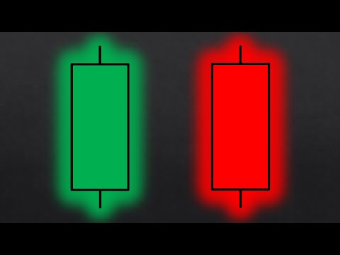 The ULTIMATE Beginner's Guide to CANDLESTICK PATTERNS
