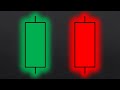 The ULTIMATE Beginner 039 s Guide to CANDLES The ULTIMATE Beginner 039 s Guide to CANDLES