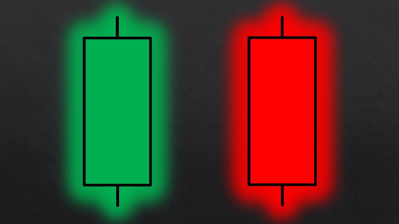 The ULTIMATE Beginner's Guide to CANDLESTICK PATTERNS