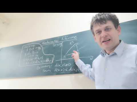 Metrik und metrischer Raum anschauliche Herleitung und Definition