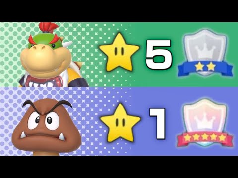 surely this game is unlosable...