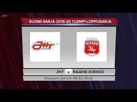 JHT - Raahe-Kiekko 05.02.2020 maalikooste