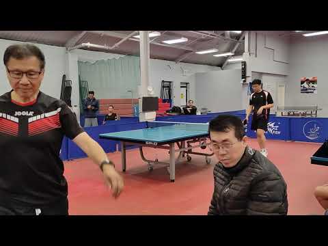 Daniel vs Yu Sun 17Nov21