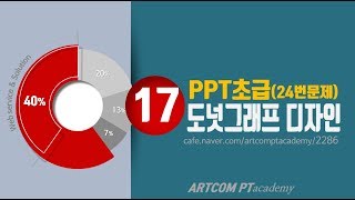 017_초급 파워포인트 디자인(powerpoint Design)_(문제24)도넛그래프 디자인