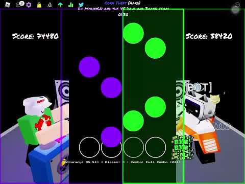 CORN THEFT FC plus solleks setts maybe?