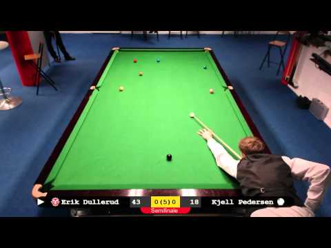 Masters - 2015 - Sluttspill