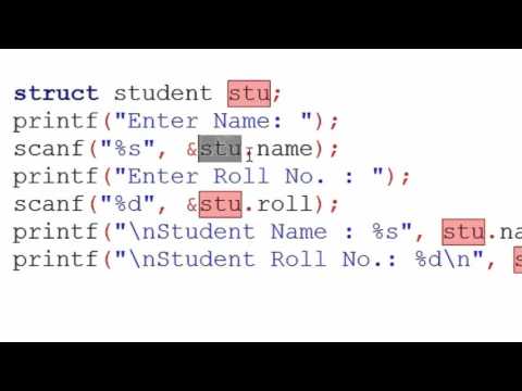 Introduction of Turbo C in Hindi