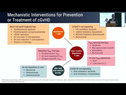 Treatment of c-GVHD – Updates | Dr. Monzr Al Malki (17 Feb 2024)