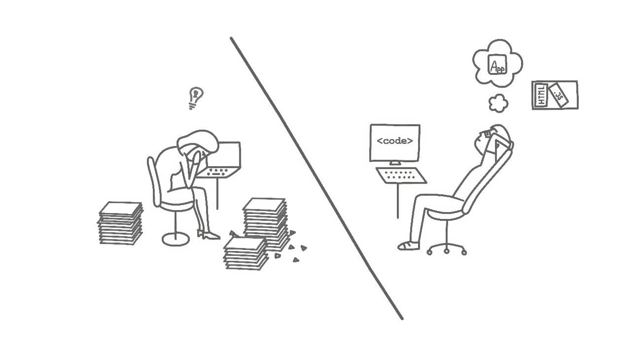 EasytoBizz ENG (preroll version)