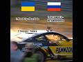 Ukraine Phonk Vs Russia Phonk Phonk Music Phonk Music Phonkmk