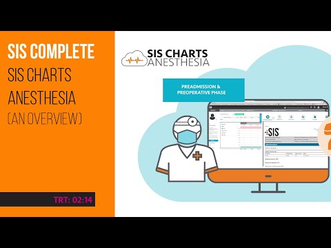 SIS Charts Anesthesia