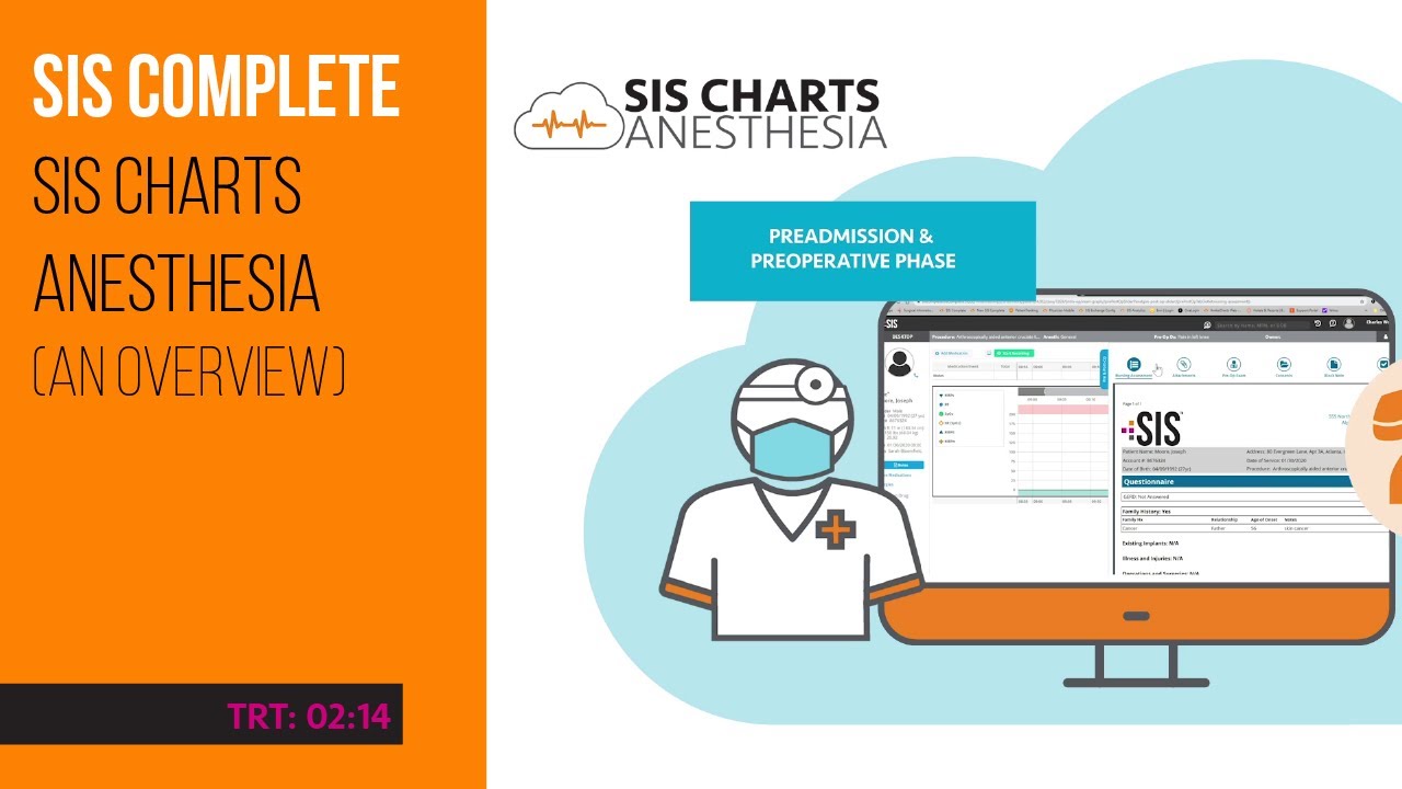 SIS Charts Anesthesia
