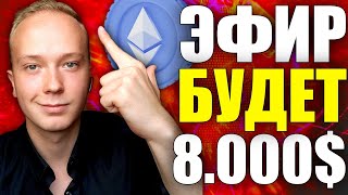 РОСТ ETHEREUM ТОЛЬКО НАЧАЛСЯ - ДАЛЬШЕ ТОЛЬКО ВВЕРХ? ПОТЕНЦИАЛ РОСТА ЭФИРА (ETH)