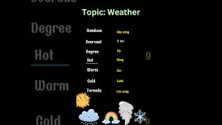 TỪ VỰNG TIẾNG ANH CƠ BẢN CHỦ ĐỀ WEATHER| Sunny English