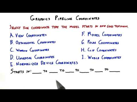 Introduction Interactive 3D Graphics