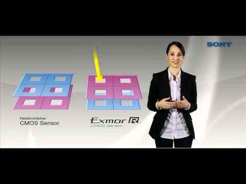 Technik Guide - Sony Exmor R Cmos Sensor