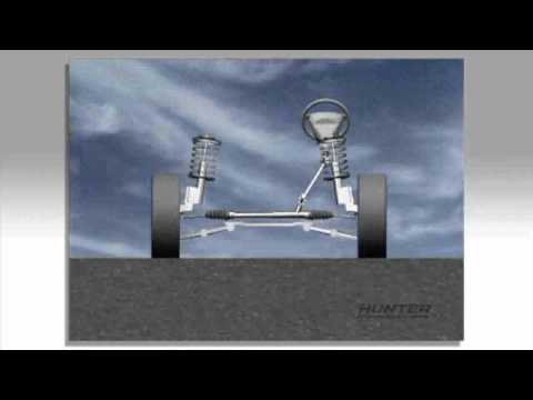 Wheel alignment explained