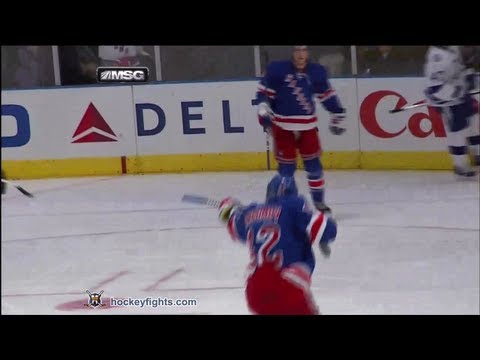 Artem Anisimov "shoots" Mathieu Garon Dec 8, 2011