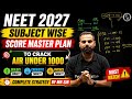 NEET 2027 Complete Study Strategy August May 650 Guaranteed Approach MR Sir PW