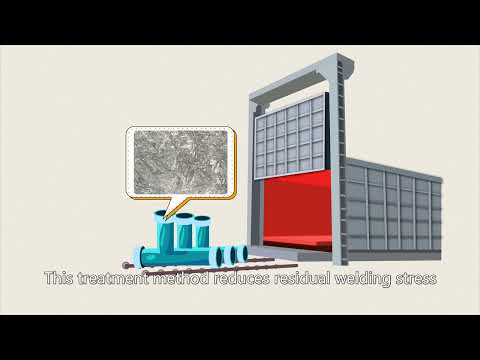 Preheating, Post-Heating, and Post-Weld Heat Treatment in Welding