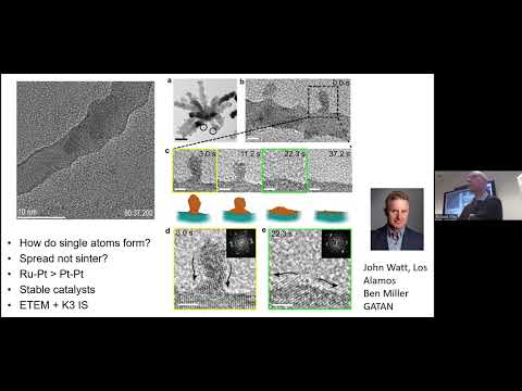 Insitu TEM Masterclass Lectures