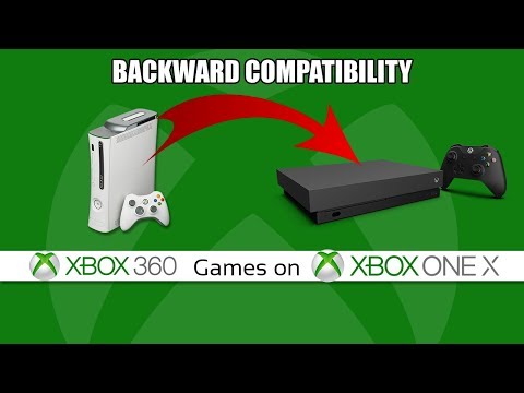Xbox 360 on Xbox One X - Backward Compatibility - NRGeek Stream #84