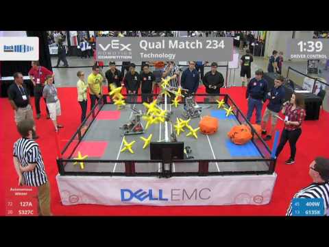 2017 VRC Tech Q234 - 127A 5327C vs 400W 6135K - 36 to 14