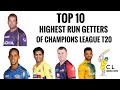 TOP 10 Highest Run Getters of Champions League T20(Cricket Lover B)| Champions league T20