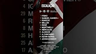 FLUMINENSE ESCALADO COM MUITAS MUDANÇAS PARA CONFRONTO DA COPA DO BRASIL - MINUTO DO FLUMINENSE