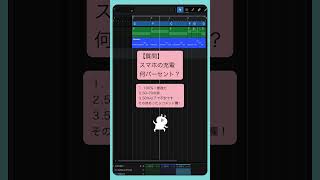 【質問】スマホの充電何パーセント？ #オリジナル曲　#初音ミク
