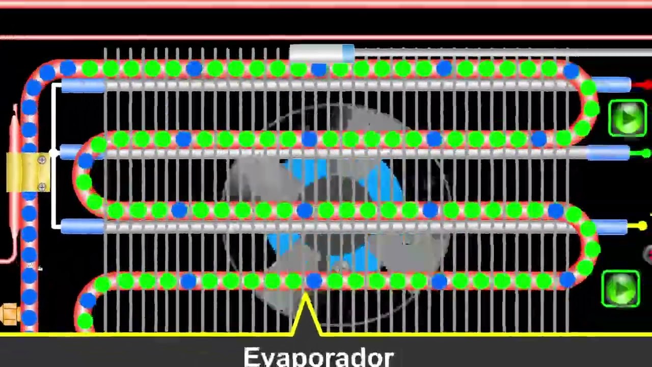 Exemplo clássico de sistema de refrigeração .  Por: Prof. Marcos Eusébio -Bitzer