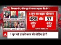 Sandeep Chaudhary Live: चुनाव के 6 चरणों के मतदान पर अभय दुबे का बड़ा खुलासा! | BJP | Election 2024 - Video