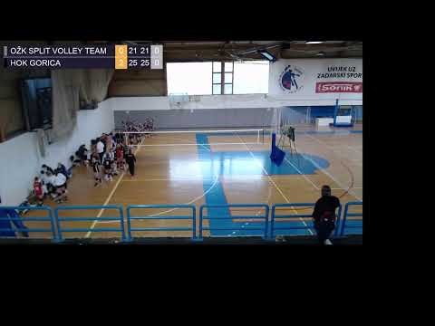 17.1.2021., PH JUNIORKE, 21. MJESTO, OŽK SPLIT VOLLEY TEAM - HOK GORICA