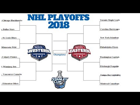 Chicago Blackhawks Vs. Dallas Stars  (Stanley Cup Playoff Round 1) NHL 17