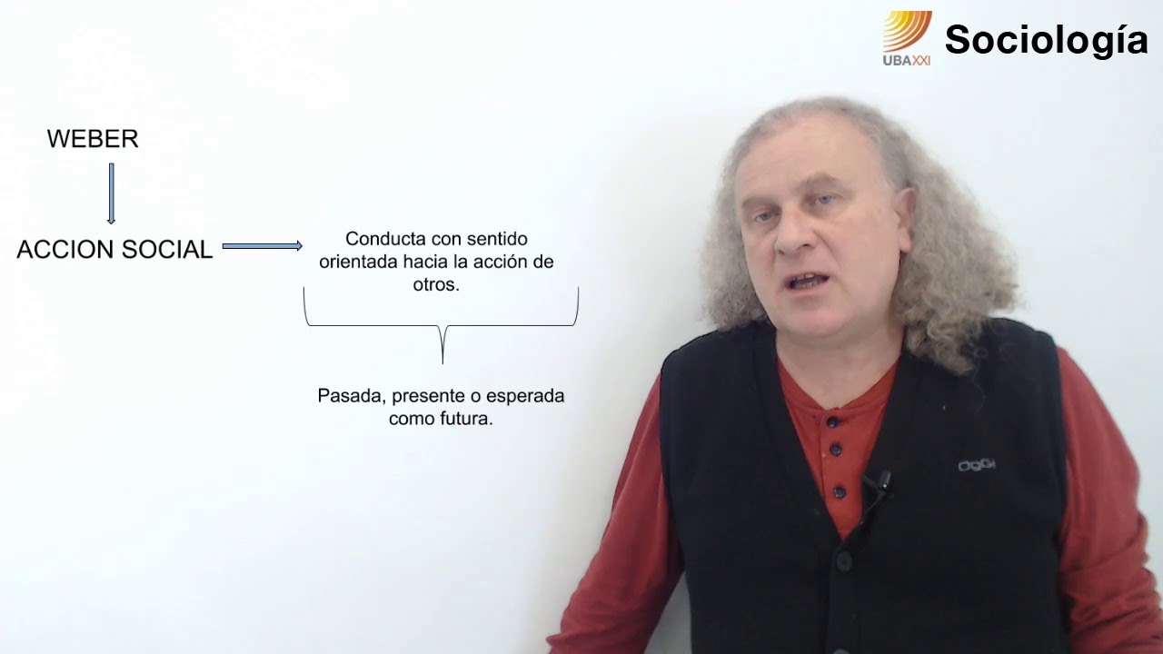 18. Sociología. Matríz comprensiva. (M. Weber)