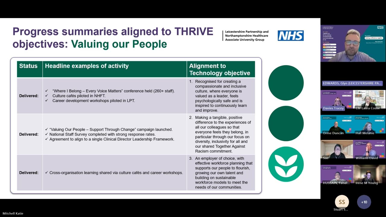 Trust Strategy webinar - 28 January 2026