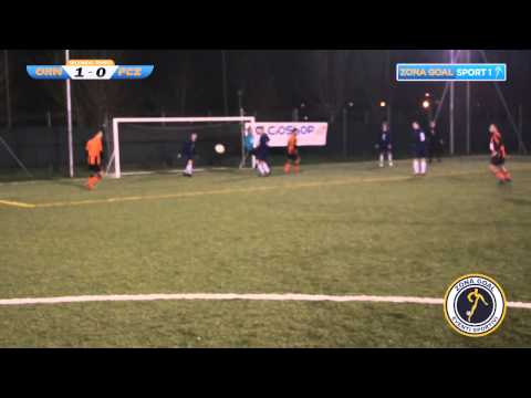 Zona Goal: Orma Team - FC Zaccaria - Sintesi