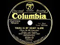 1931 Ben Selvin - Yours Is My Heart Alone (Rondoliers, vocal) - The78Prof 1931 Ben Selvin - Yours Is My Heart Alone (Rondoliers, vocal)