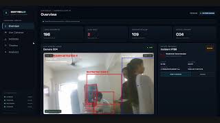 AI-Powered Real-Time CCTV Analytics and Anomaly Detection System SIH2026 Prototy