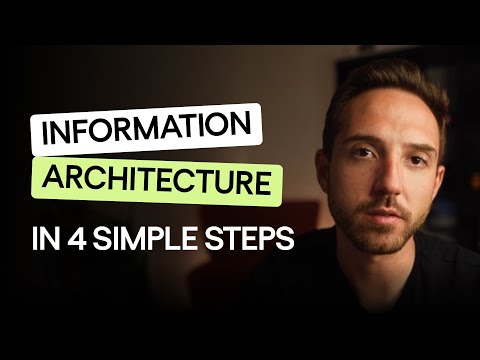 Complete Beginner s Guide to UX Research Process