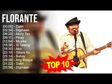 F.l.o.r.a.n.t.e Greatest Hits ~ Top 100 Artists To Listen in 2023