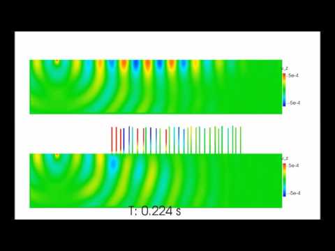 Forests as a natural seismic metamaterial: Rayleigh wave bandgaps induced by local resonances