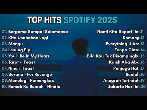 Top Hits Spotify Indonesia 2025 | Lagu Viral Spotify 2025 | Spotify 2025 | Tanpa Iklan