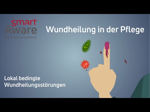 Phases of wound healing | How a wound heals | Wound management in nursing