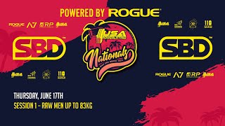 [情報] USA Powerlifting Nationals (Live)