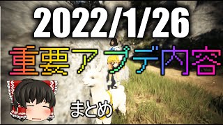 【黒い砂漠】神アプデ！！ギルドチャンネルやイベントまとめ