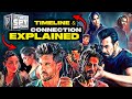 Spy Universe All Films Connection Explained Released Upcoming Yrfspyuniverse