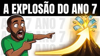 ​O EFEITO COLATERAL do 7º ano: O Exato Momento em que o Dinheiro CRESCE 